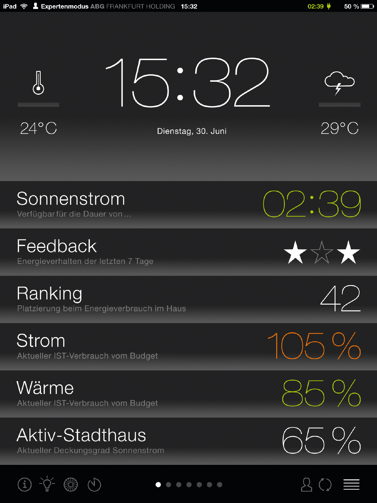 Nutzerinterface - Startseite