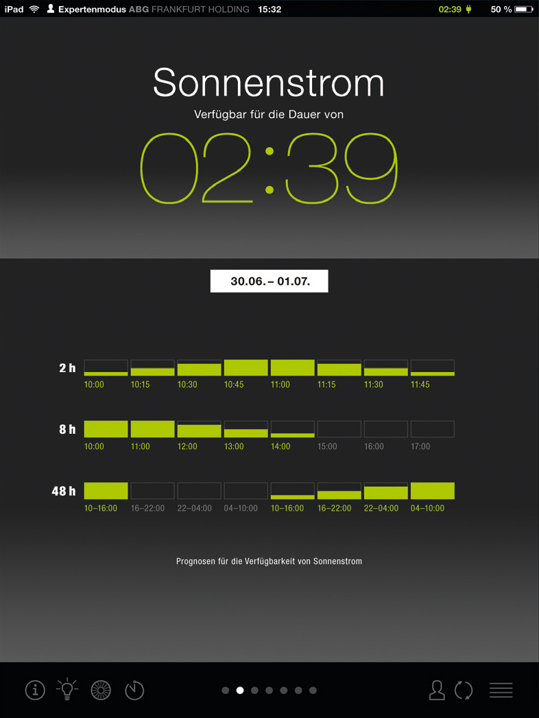 Nutzerinterface - Handluingsempfehlung